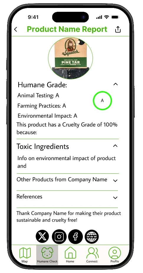 A passing product report. Humane Grade breaks out Animal Testing, Farming Practices and Environmental Impact as A grades beside a green letter-A dial, but still states a Cruelty Grade of 100% underneath — the percentage that testers found confusing.