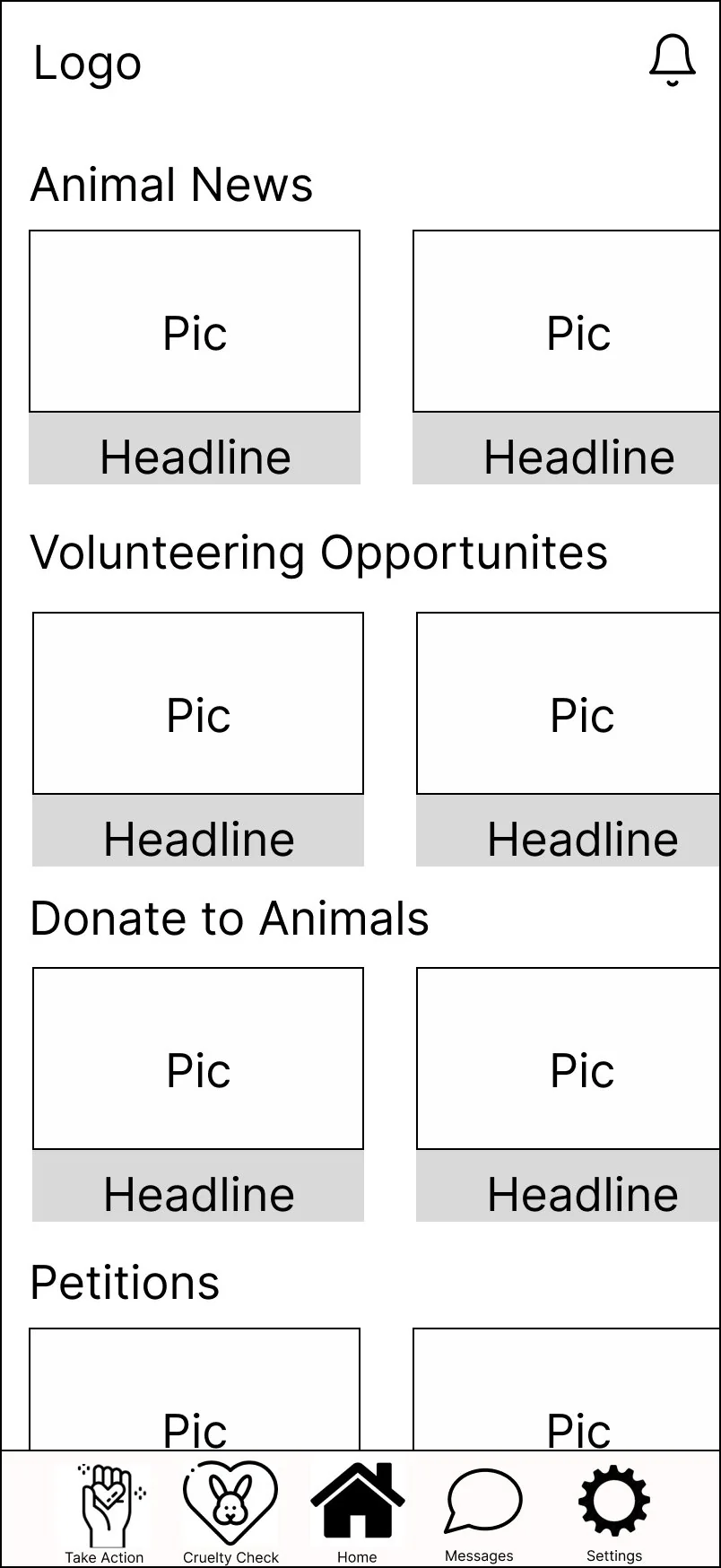 Wireframe of the first home screen, split into stacked Animal News, Volunteering Opportunities, Donate to Animals and Petitions sections, each a two-up row of image placeholders. The bottom bar reads Take Action, Cruelty Check, Home, Messages, Settings.