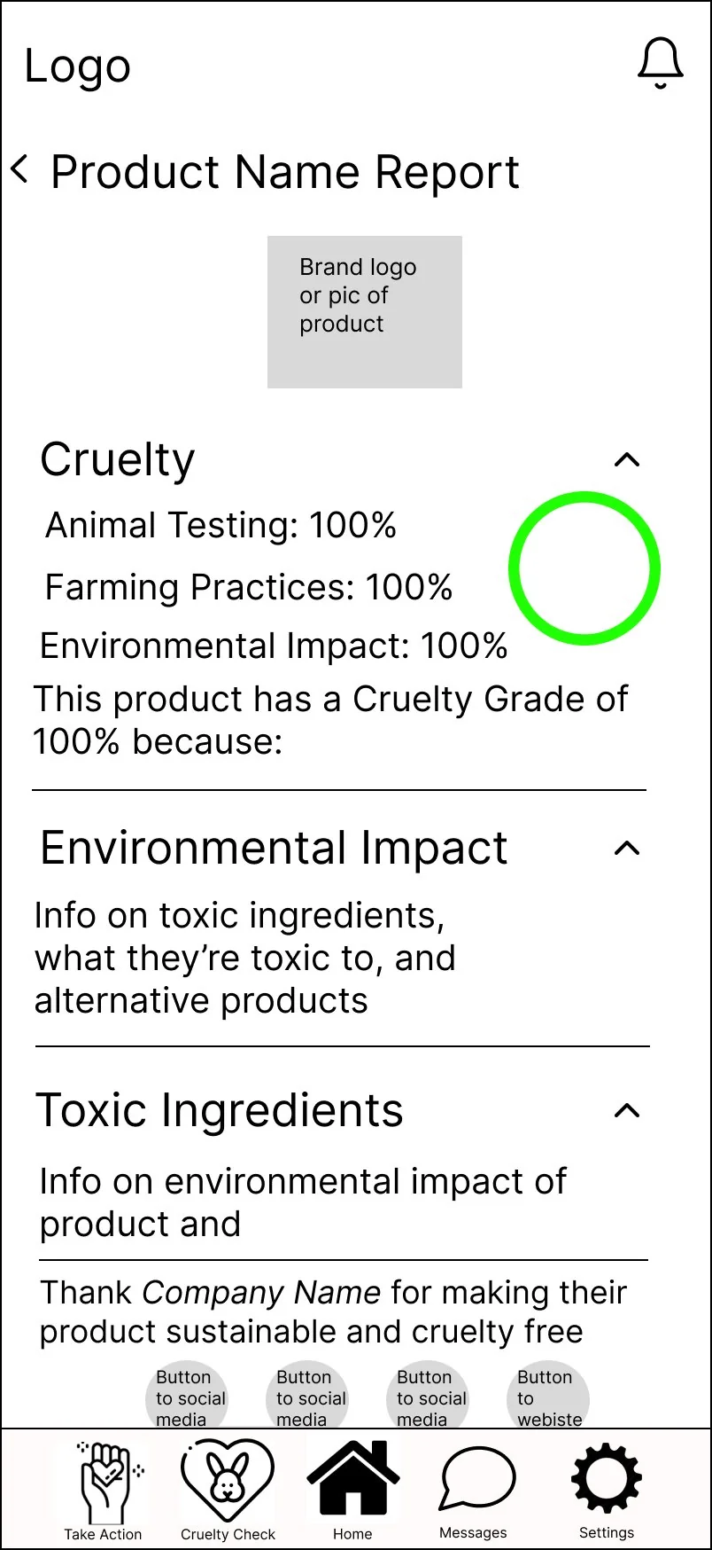 Wireframe of a product report for a product that passes, graded on the original percentage scale.